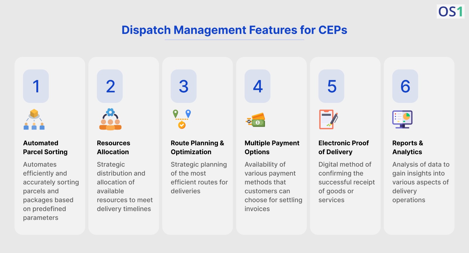 Essential Dispatch Management Features for CEPs