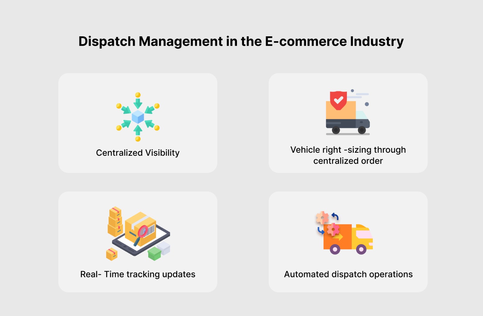 Dispatch Management in the ecommerce industry